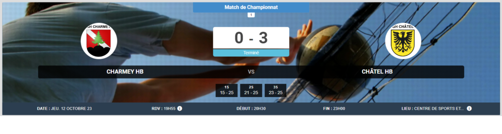 GH Châtel - 2023-10-12 - 2.Résultat Match - J1 - Charmey - Châtel-St-Denis